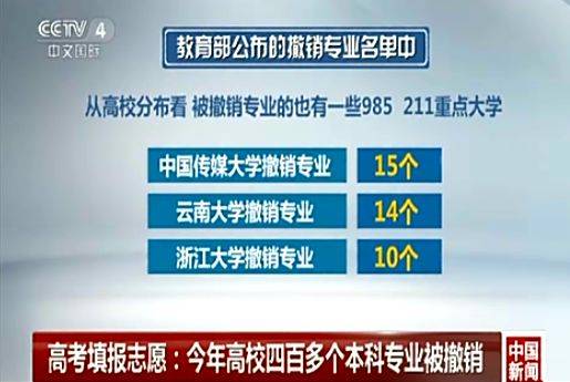 考完填志愿，你應(yīng)該了解的新增最火<a href=http://njxh.cn target=_blank class=infotextkey>專業(yè)</a>：人工智能與網(wǎng)絡(luò)安全