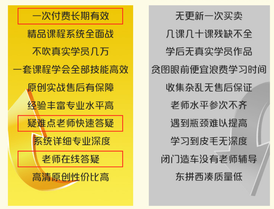 勁爆！新華電腦教育服務(wù)旗艦店正式入駐天貓，課程1折秒殺！