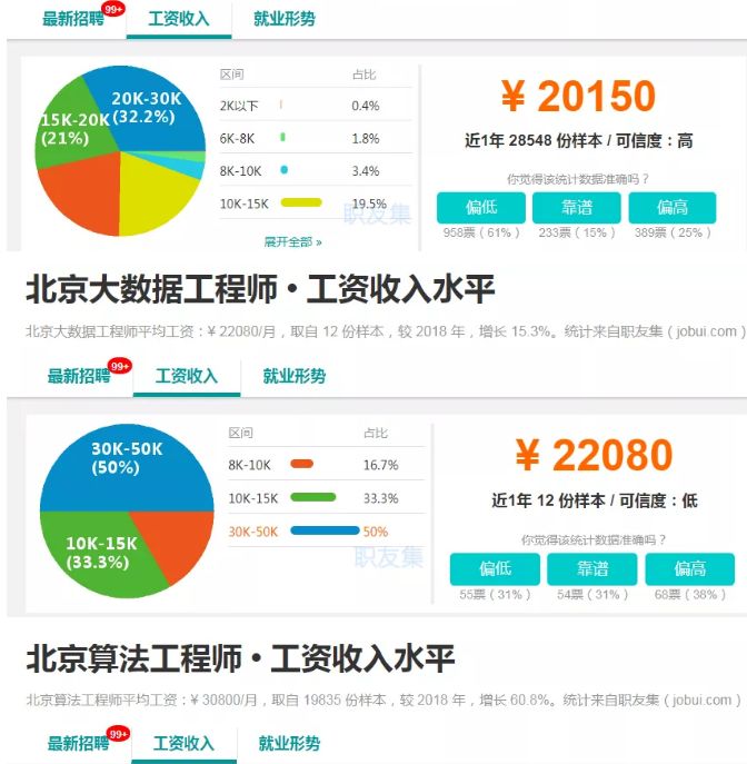 2020年學(xué)什么<a href=http://njxh.cn target=_blank class=infotextkey>專(zhuān)業(yè)</a>好就業(yè)？