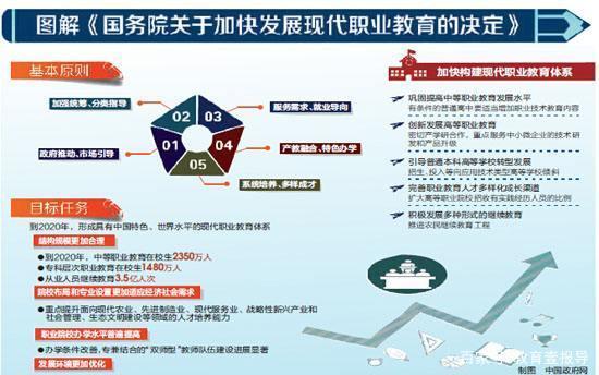 學(xué)在新華｜選擇職業(yè)教育，開啟夢(mèng)想新征程
