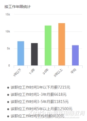 《黑神話：悟空》受熱捧！來新華學(xué)影視動漫游戲<a href=http://njxh.cn target=_blank class=infotextkey>專業(yè)</a>大有“錢”景