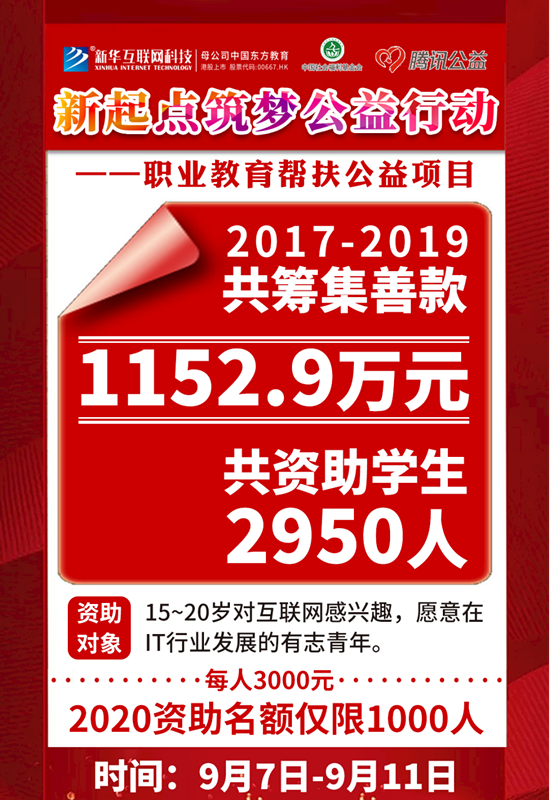 99公益日 | 新起點，筑夢公益行動，新華助有志學子追夢