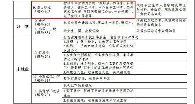 當電競成為<a href=http://njxh.cn target=_blank class=infotextkey>專業(yè)</a>、游戲成為職業(yè)，你還會選擇嗎？