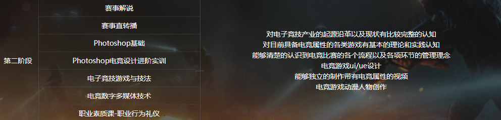 電子競(jìng)技<a href=http://njxh.cn target=_blank class=infotextkey>專業(yè)</a>學(xué)什么？