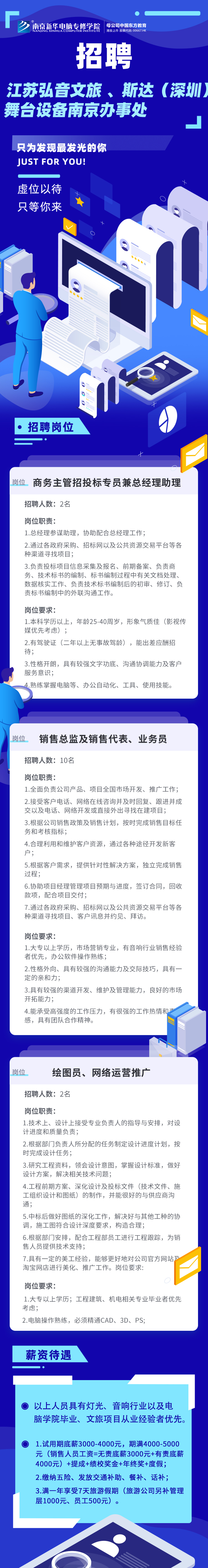 招賢納士，“職”等你來！